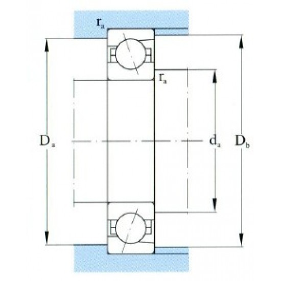HRB 7005CETA Angular contact ball bearings