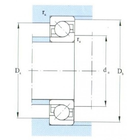 HRB 7011AC Angular contact ball bearings