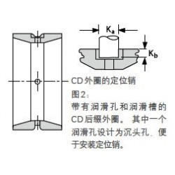 ZWZ 6208-2RS Deep groove ball bearings