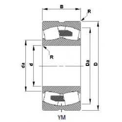 ZWZ 7412ACM Angular contact ball bearings